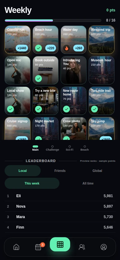 EXP — EXP / weekly board